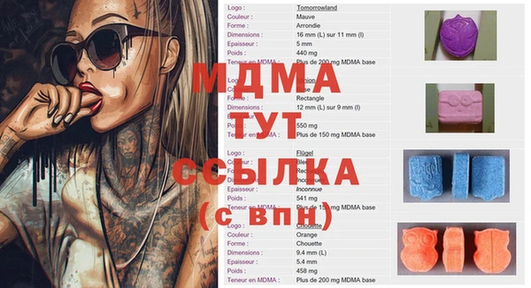 ГАЛЛЮЦИНОГЕННЫЕ ГРИБЫ Горнозаводск